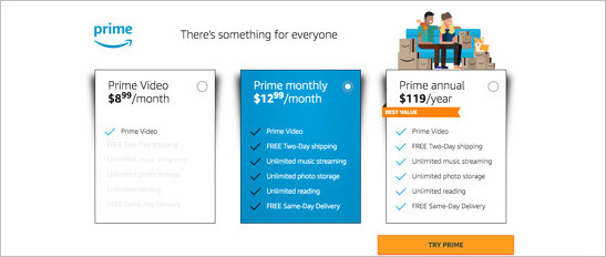 amazon prime video price