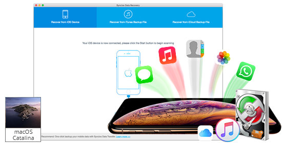 syncios data recovery for iphone free