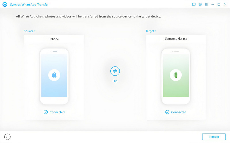 connect two devices to pc via usb